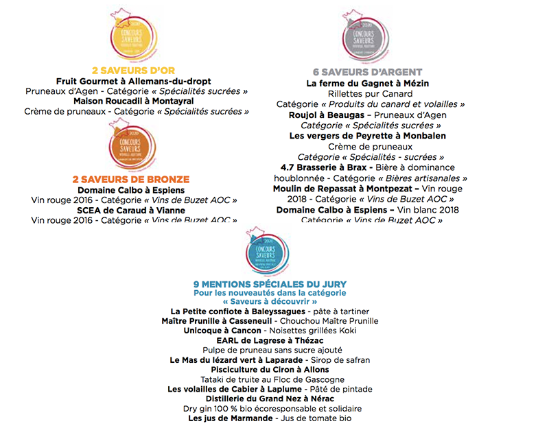 http://www.47actus.fr/documents/laureatstest2.png