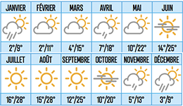 meteo.png