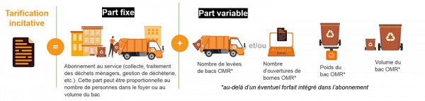 Explication-TI.jpg