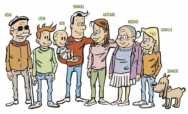 Famille-noms.jpg